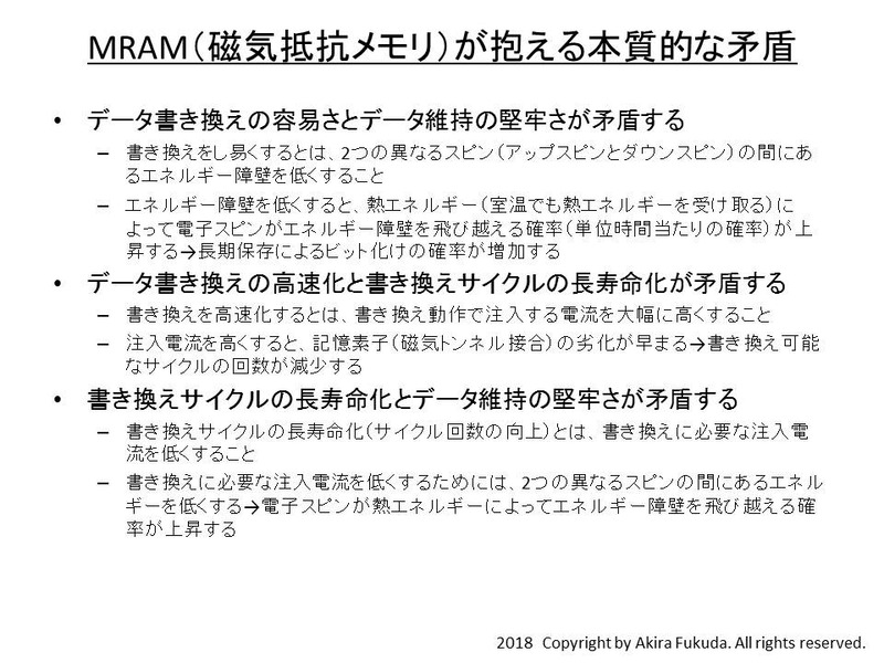 MRAMが抱える本質的な矛盾(トレードオフ)