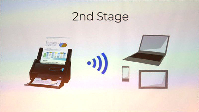 iX500で無線接続対応を果たした