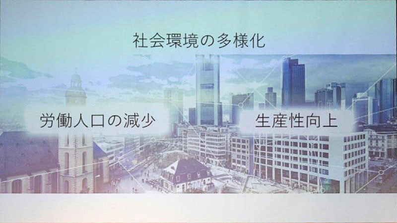 社会環境の課題