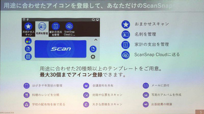 タッチパネルの内容はテンプレートからすぐに設定を変更可能