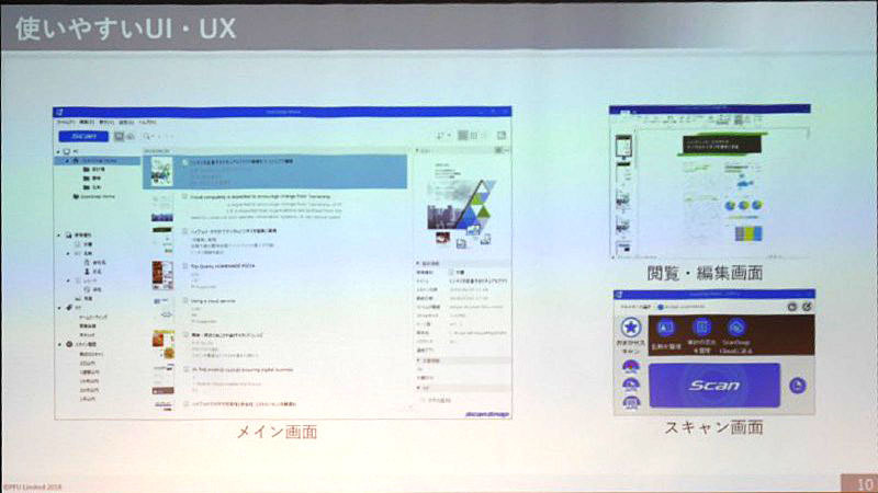 閲覧編集画面やスキャン画面