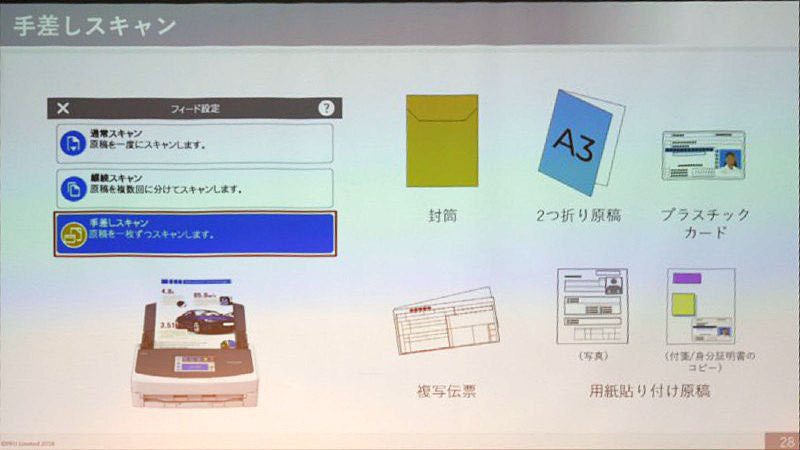 A3もそのまま手差しスキャンで対応可能