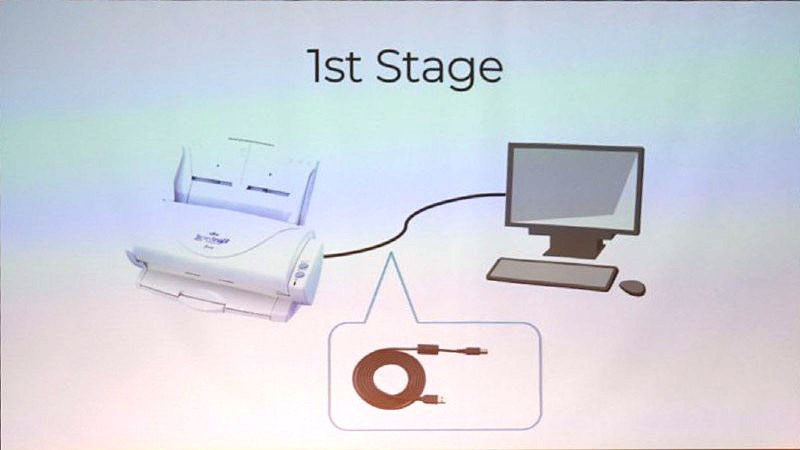2001年登場当初のScanSnap