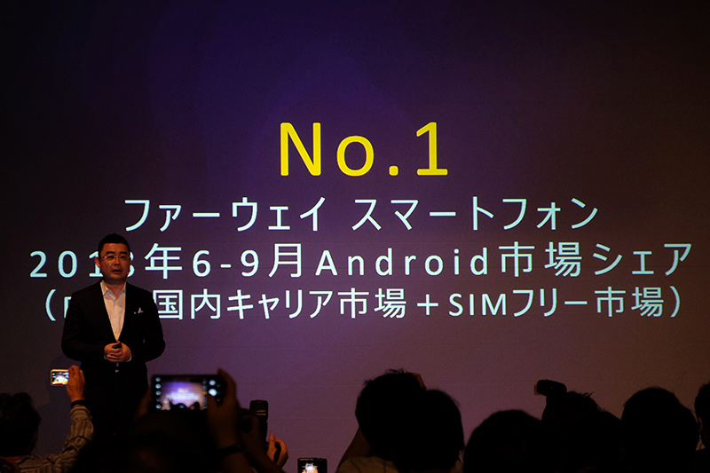 国内市場の動向