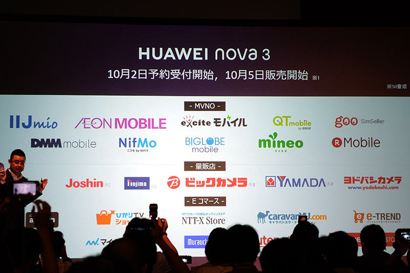 販売店/MVNOキャリア