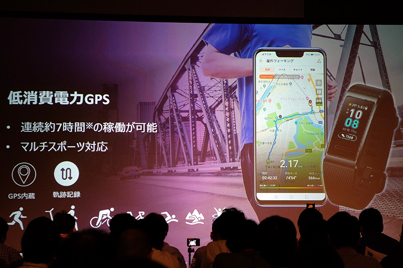低消費電力GPS