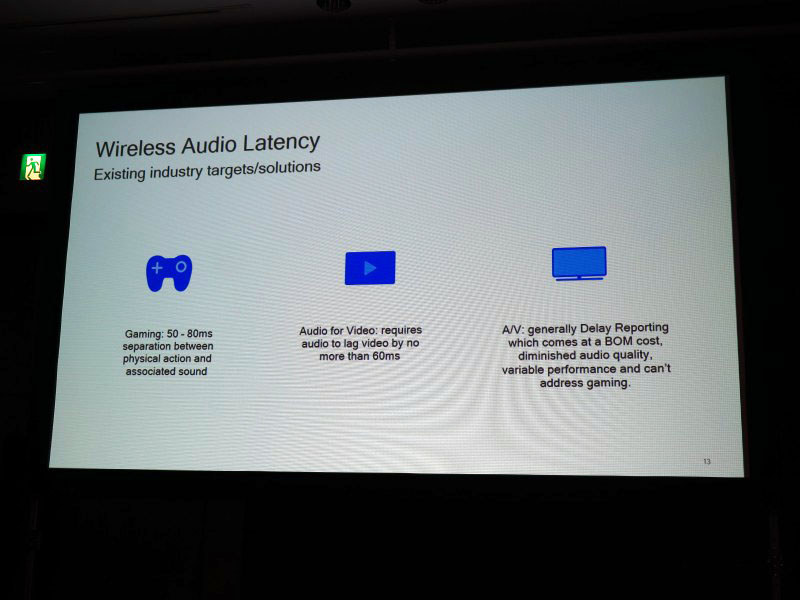 ゲームやビデオ視聴には低遅延が求められている