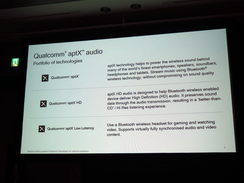 aptXのポートフォリオ