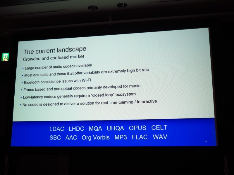 現在の市場環境