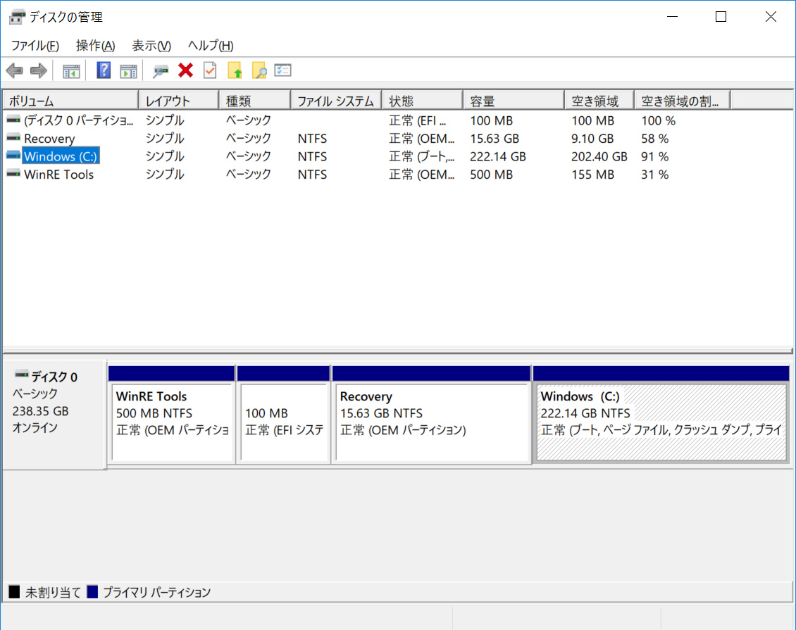 ストレージのパーティション。Cドライブのみの1パーティションで約222.14GBが割り当てられている