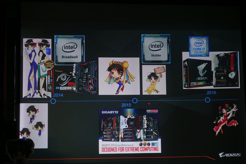 これまでのギガバイ子ちゃん