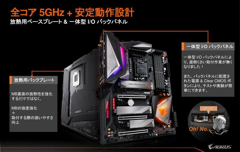 放熱用のバックプレートと一体型のバックパネル