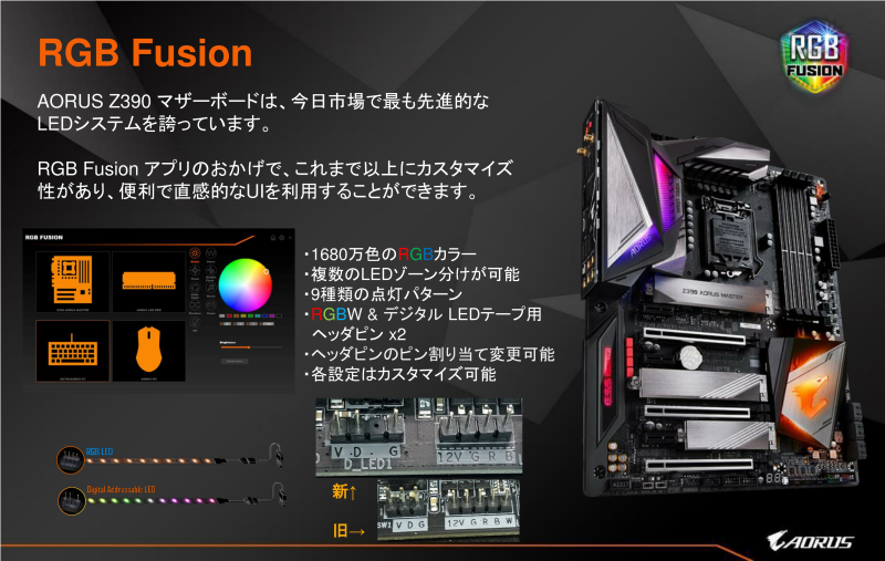 Smart Fan 5でGPU温度が表示可能に