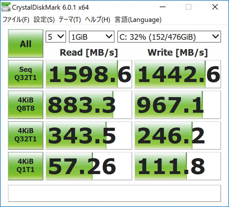 PCI Express 3.0 x2だと魅力が半減。最新のIntel 760pも、PCI Express 3.0 x2接続のM.2スロットで使うとこうなってしまう。シーケンシャルリードは半減し、ランダムにも少し悪影響が出ている