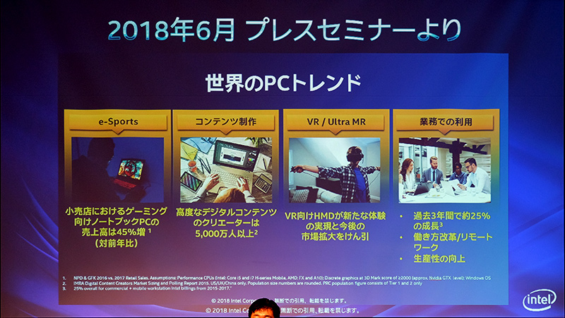 世界のPCトレンド