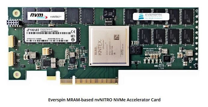 Everspin TechnologyとSMART Modular Technologiesが共同開発したPCIeカードタイプのMRAMストレージ「nvNITROシリーズ」の外観写真