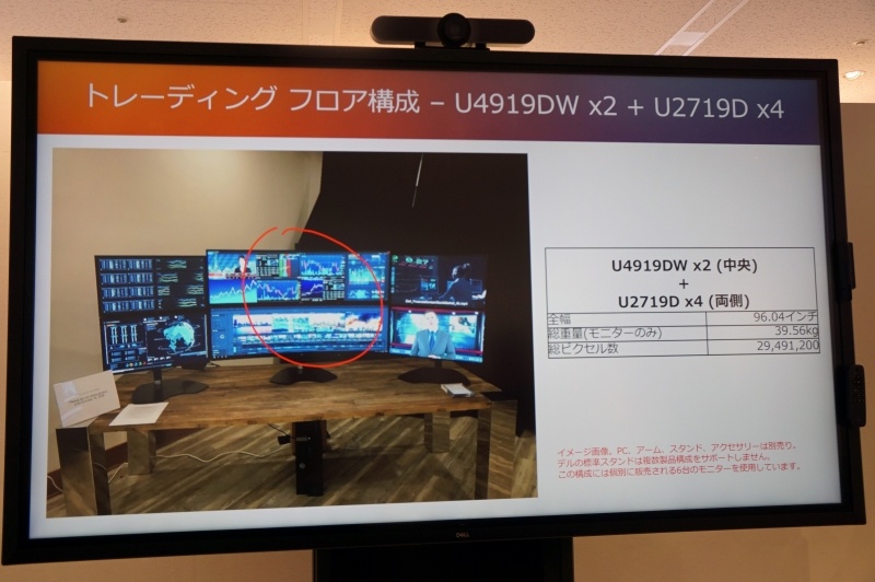 U4919DWのマルチディスプレイ化の例