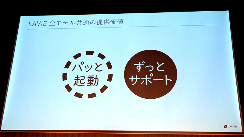 パッと起動、ずっとサポート