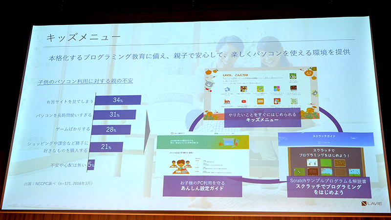 キッズメニュー