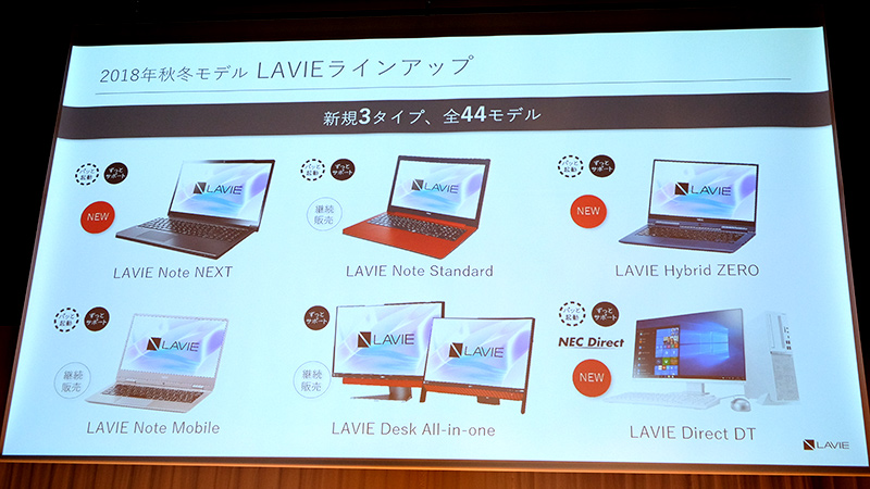 2018年秋冬モデル