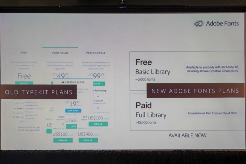 複雑なプランから無償プランと有償プランのシンプルな構成に