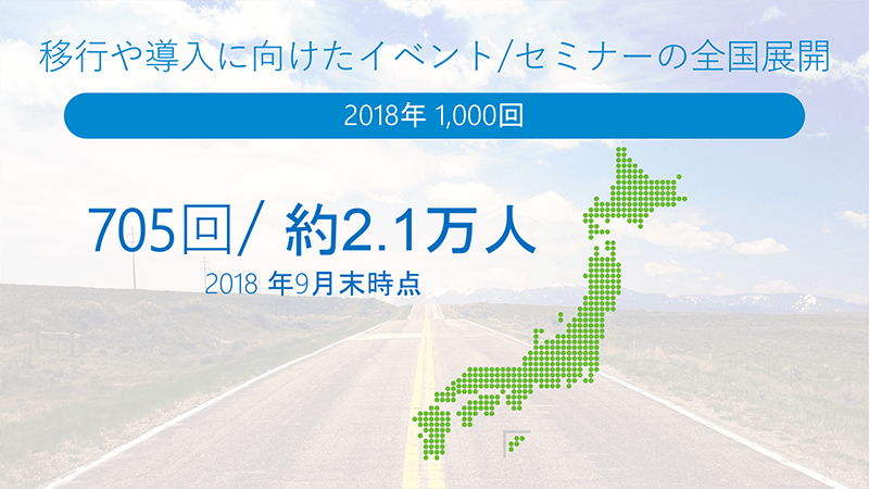移行や導入に向けたイベント/セミナーの全国展開