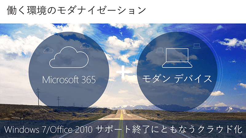 働く環境のモダナイゼーション