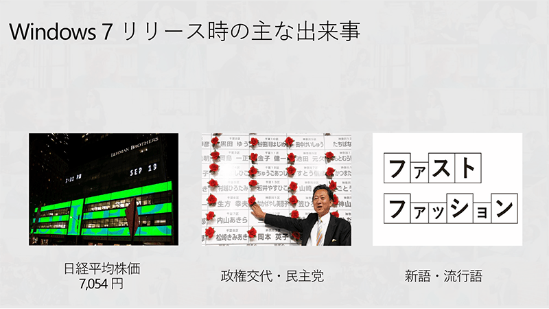 Windows 7発売時のおもな出来事