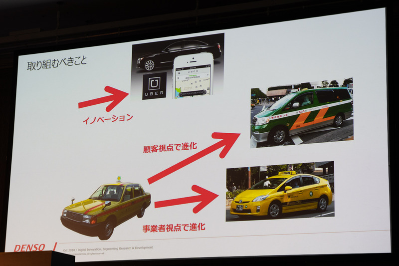 従来からの業務の延長線上にないイノベーションが従来の業界を破壊しつつある