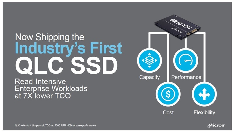 Micronが2018年8月にイベント「Flash Memory Summit(FMS)」で発表したエンタープライズ向けQLC SSD「5210」のスライド