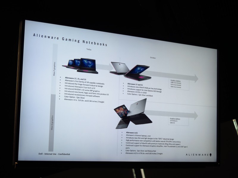 ALIENWAREノートPCのロードマップ。10月から下位のALIENWARE 13を廃し、m15と15/17に分けた
