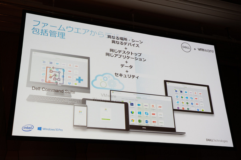 どこであってもオフィスと同レベルで働けるような環境づくりのためには、それなりの環境構築が必要