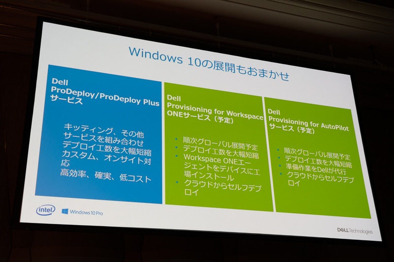 デルが持っているアプリケーションやサービスにパートナーを加えることで、さまざまな要望に応えることができる