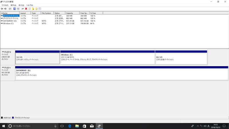 初回起動時のCドライブの空き容量は199.98GB、Dドライブの空き容量は931.18GB