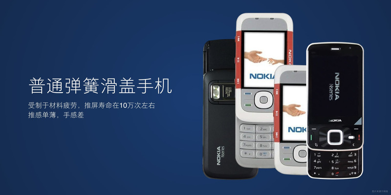 過去のスライド端末はバネ式で、耐久性は10万回程度だった