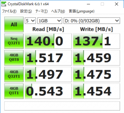 CrystalDiskMarkで計測したCドライブ(左)とDドライブ(右)の転送速度
