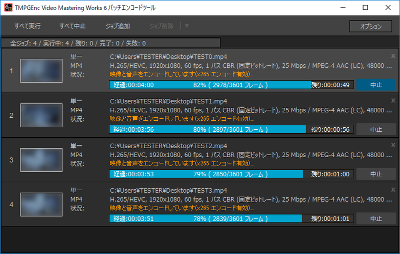 Dynamic Local Modeを無効にした場合。すべてのCPUコアがメモリに平等にアクセスできるため、Dynamic Local Mode有効時ほど大きな偏りは生じていない