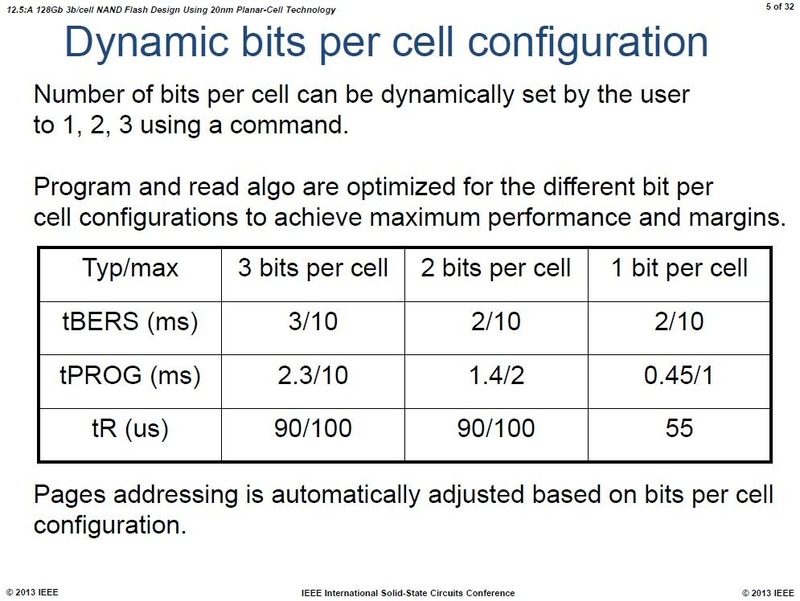 TLC(3bit/セル)/MLC(2bit/セル)/SLC(1bit/セル)モードにおける消去時間と書き込み時間、読み出し時間。IntelとMicron Technologyが2013年2月に国際学会ISSCCで発表したスライドから