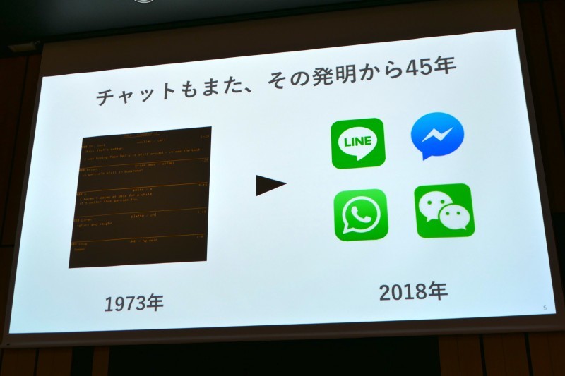 メール、チャットが発明されてほぼ50年が経過