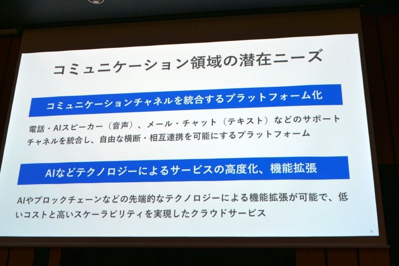 コミュニケーション市場のニーズ