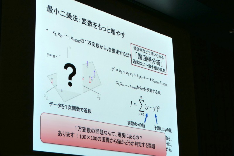 深層学習とは「深い関数を使った最小二乗法」