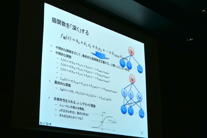 中間的な関数を介して最終的な関数を定義する