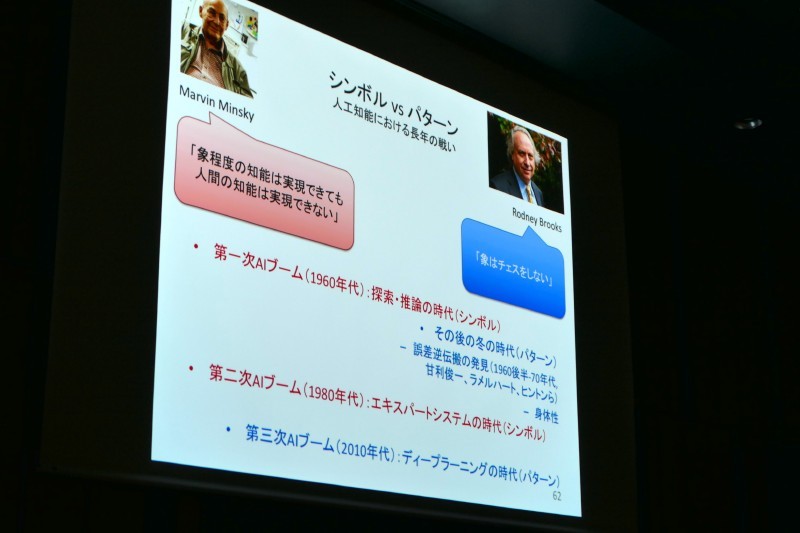 シンボルとパターン