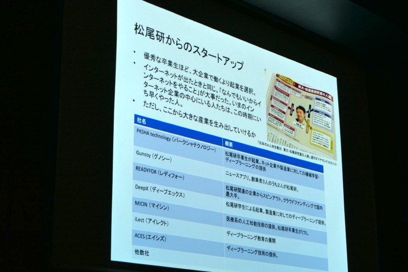 松尾研発のスタートアップ各社