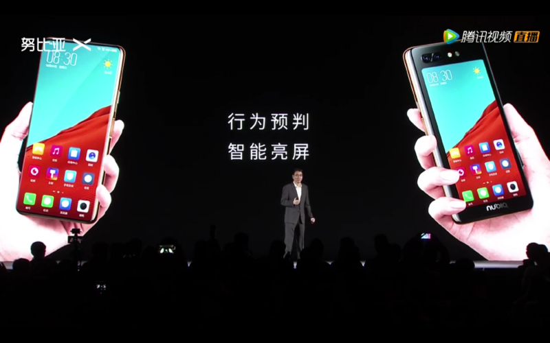 ETにより、どちらをユーザーが見ているかを判断して画面が点く