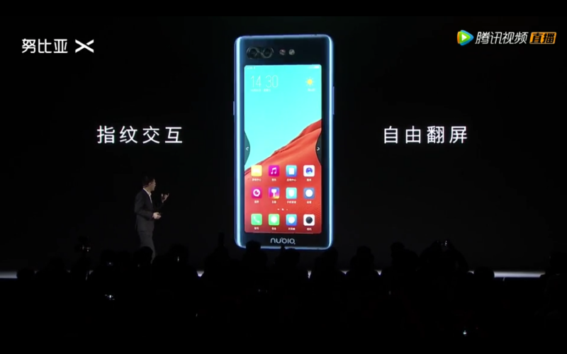 左右の指紋センサーに指を当てひっくり返すと画面もひっくり返る