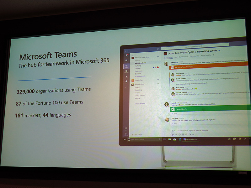 多くの企業がMicrosoft 365のハブとなっているMicrosoft Teamsを活用