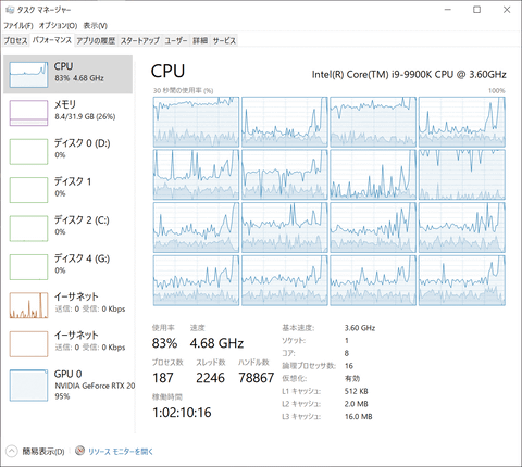 こんなところに増えたコアが効く ～【2018年度版】マルチコアCPUはこう