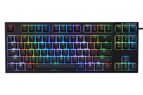 英語配列モデル