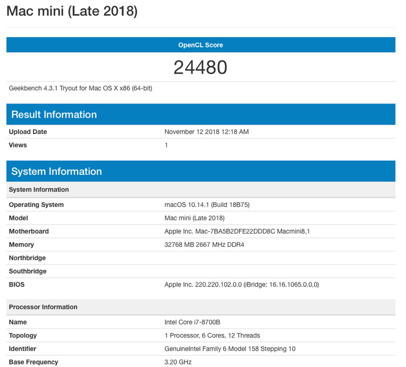 Mac mini Late 2018 Compute/OpenCL 24,480